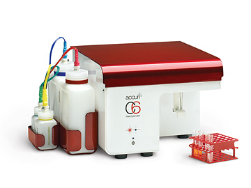 Каталог Проточный цитометр Accuri C6+